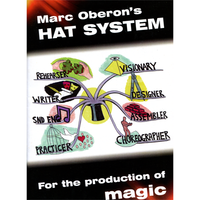 Hat System by Marc Oberon - eBook DOWNLOAD